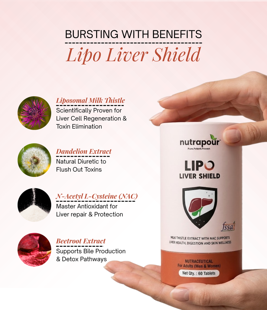 Lipo Liver Shield