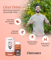Lipo Liver Shield
