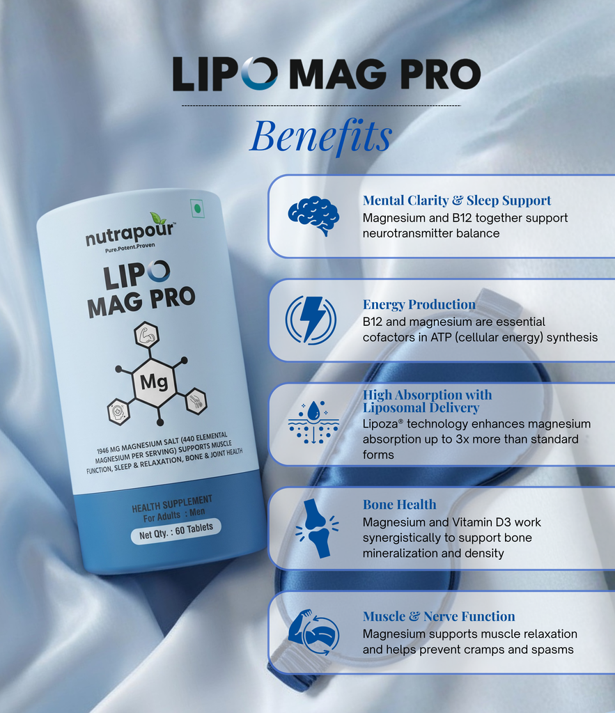 Lipo Mag Pro