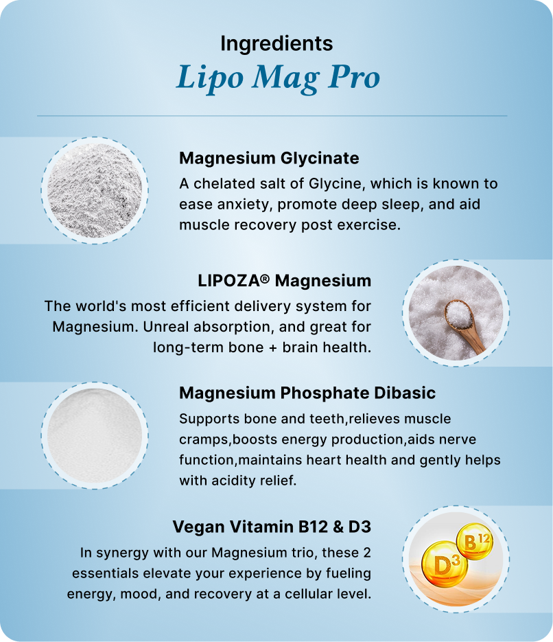 Lipo Mag Pro