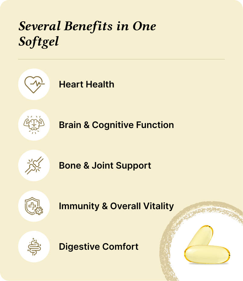 Ultra 4x Omega 3