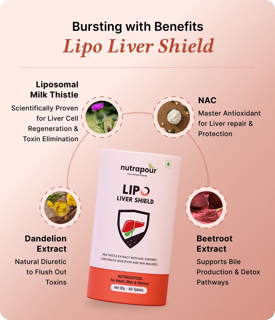 Lipo Liver Shield