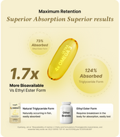 Ultra 4x Omega 3