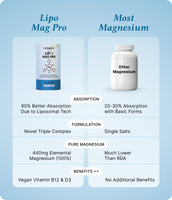 Lipo Mag Pro