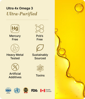 Ultra 4x Omega 3