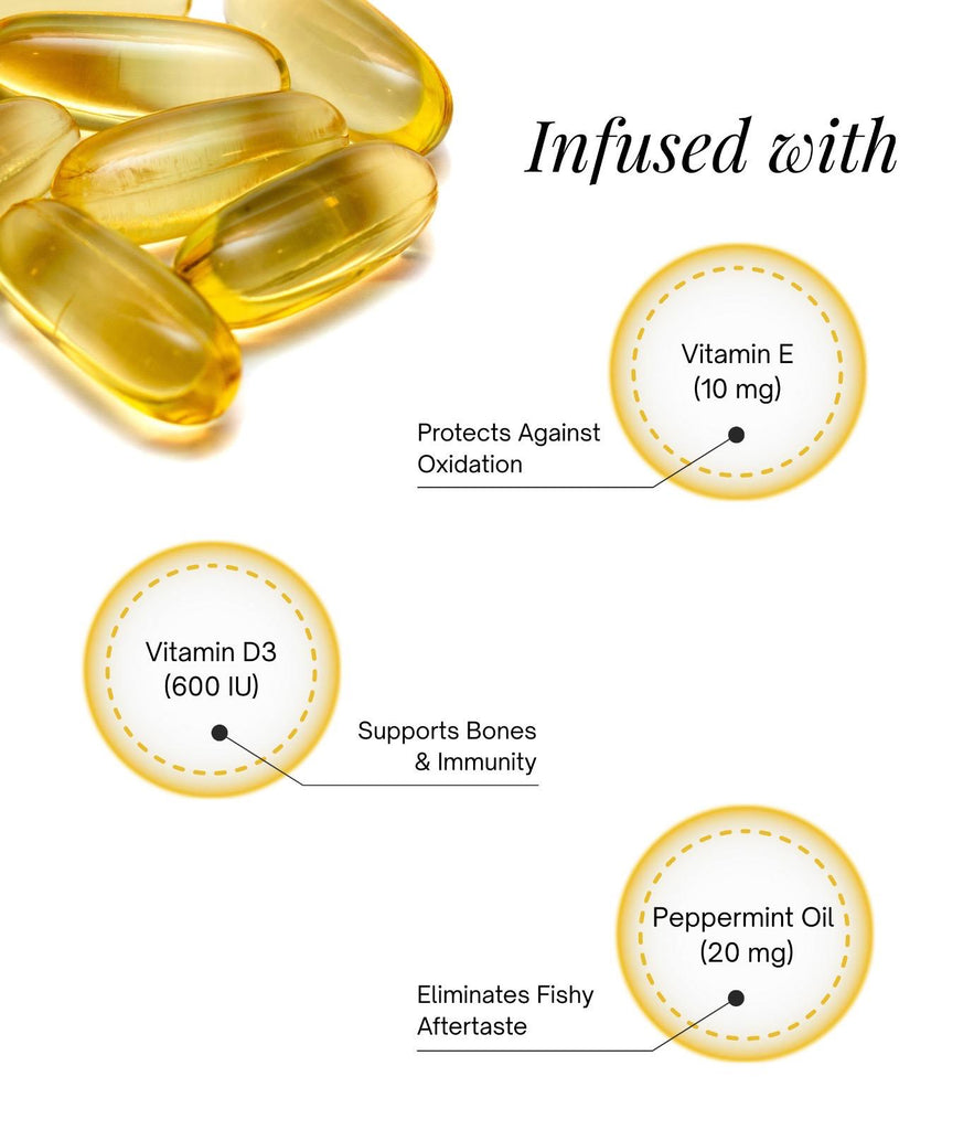 Ultra 4x Omega 3