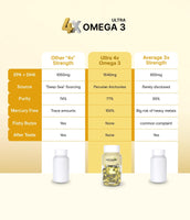 Ultra 4x Omega 3